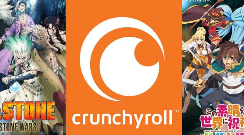 Crunchyroll animes